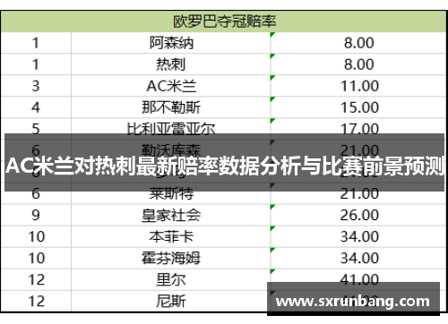 AC米兰对热刺最新赔率数据分析与比赛前景预测